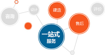 廣州黄瓜视频在线播放實驗室廠家一站式服務